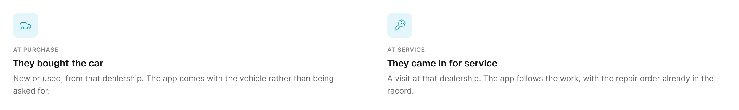 Two routes into the record: a browser link and an app invitation