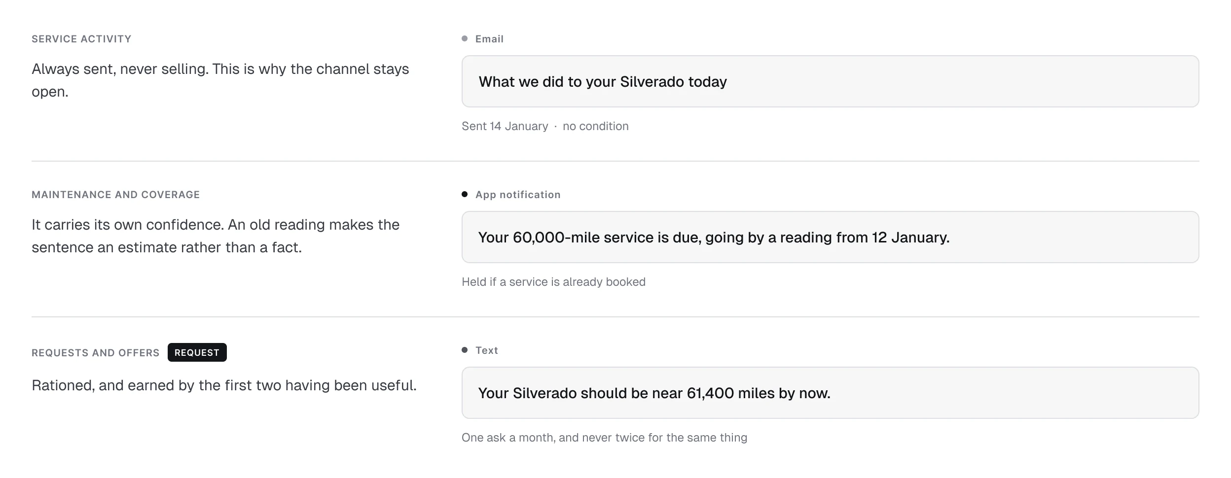 Three message types side by side: service activity, maintenance and coverage, and requests and offers, each with its sending rule