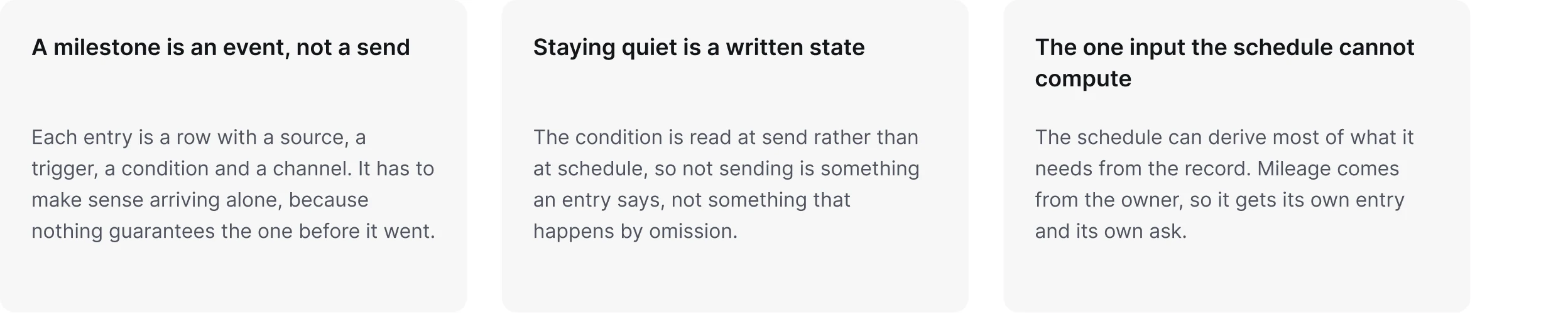 Three rules: a milestone is an event not a send, staying quiet is a written state, and mileage is the one input the schedule cannot compute