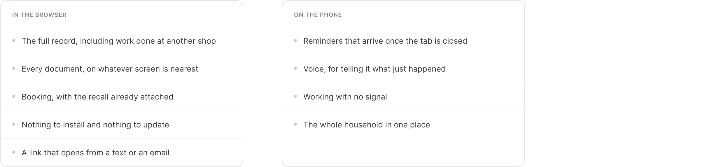 How the browser and the phone divide the same work