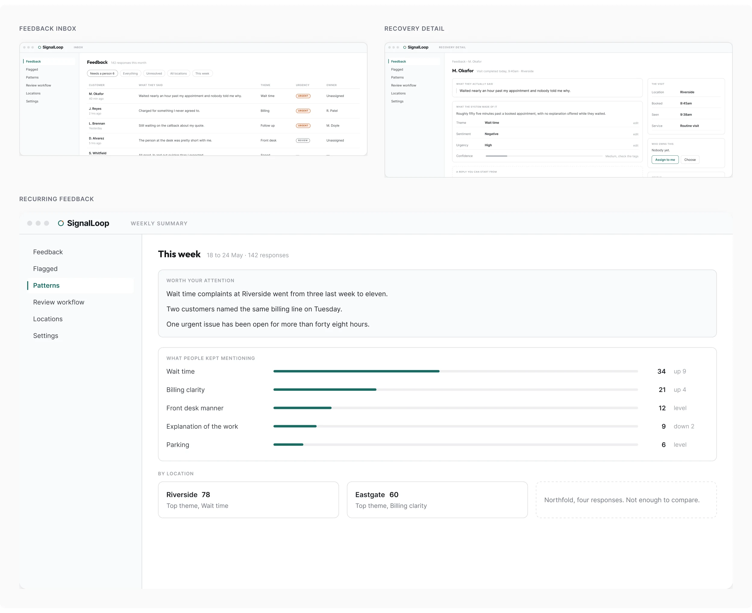 The inbox, the detail view and the reporting view