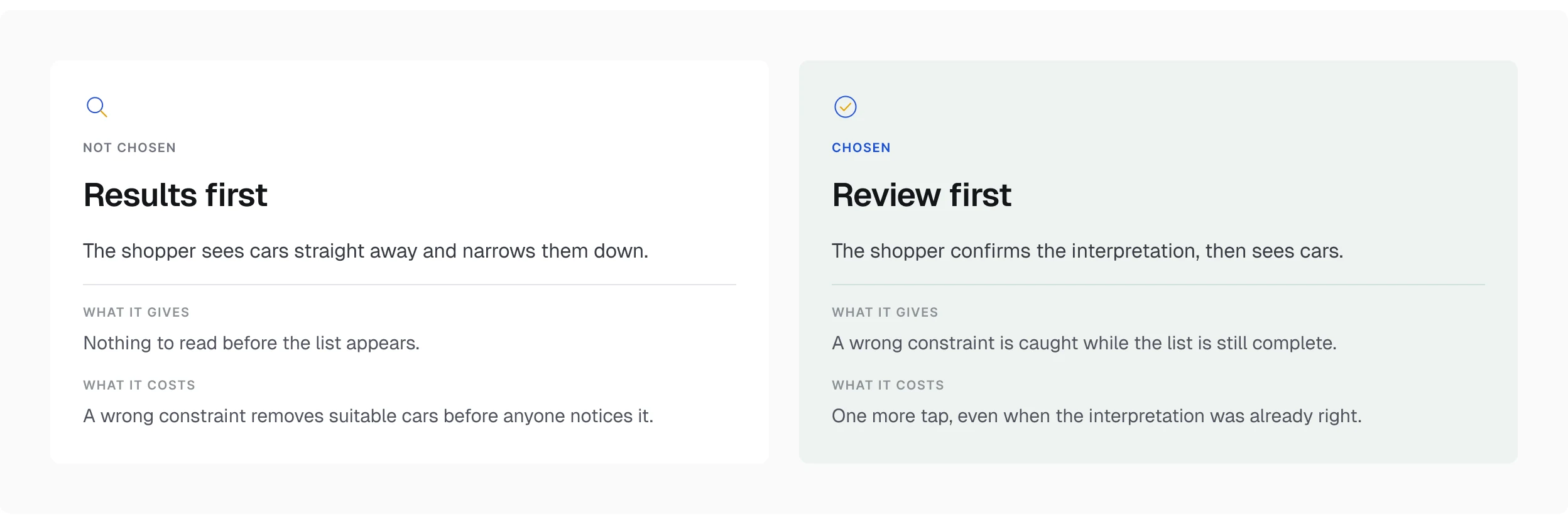 Two options: results first and refine, or review the preferences first