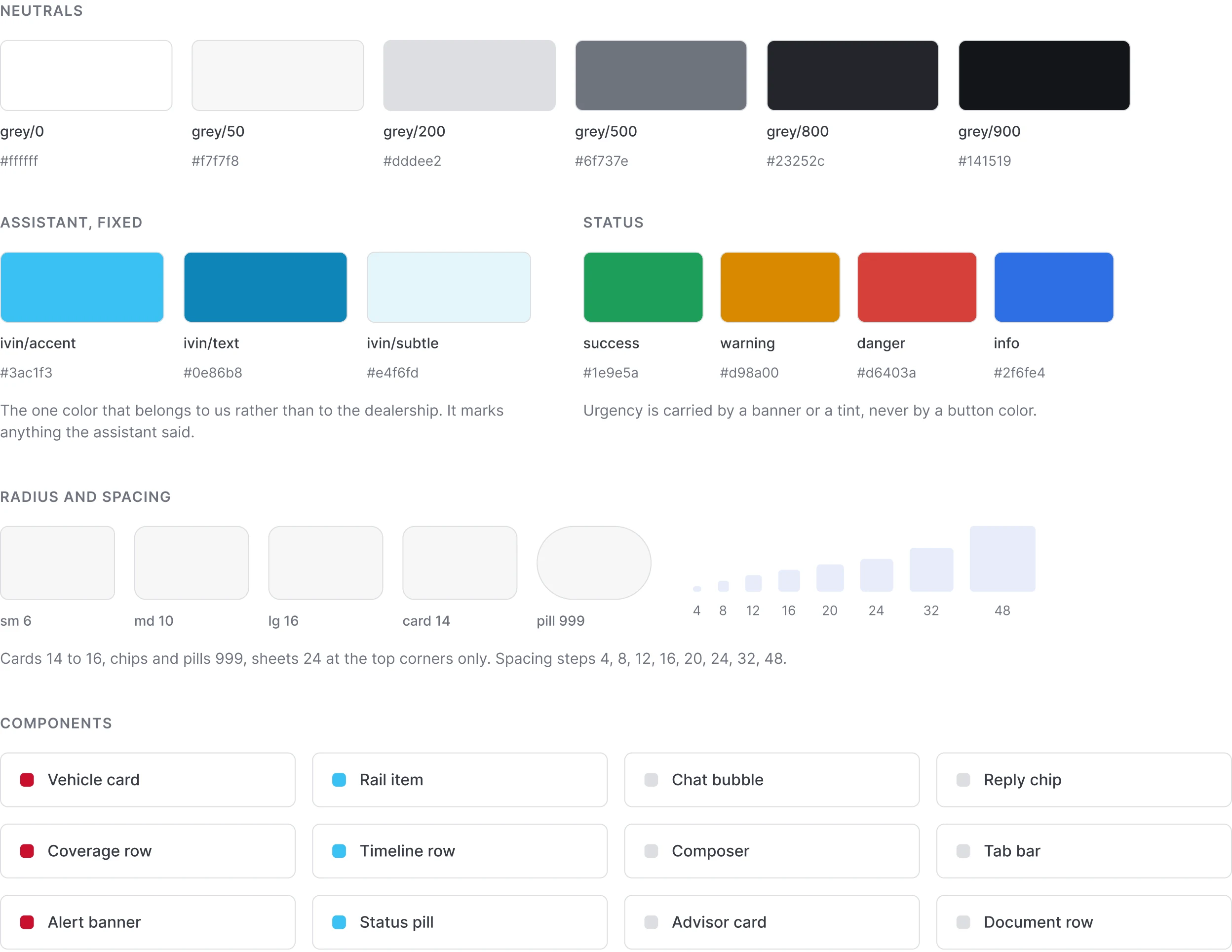 The shared neutrals, status colours, spacing steps and radii